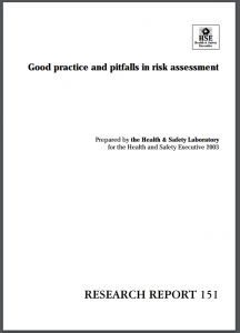 RR151 risk score risk matrix post