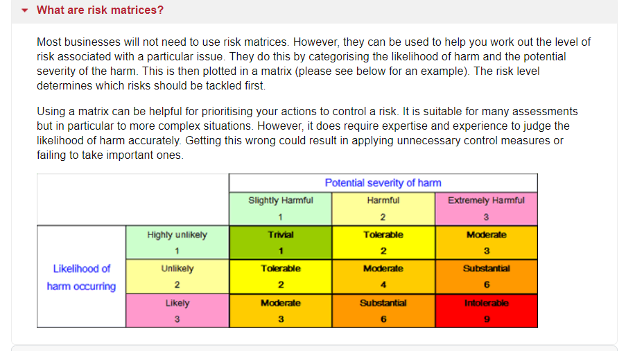 risk probability descriptors