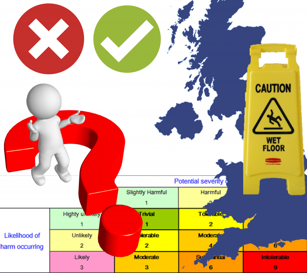 risk score risk matrix image