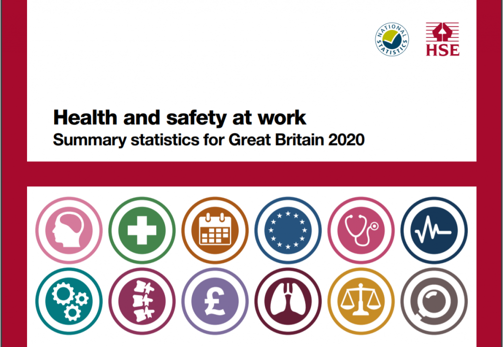 HSE 2019/20 health & safety at work statistics: The 5 key takeaways