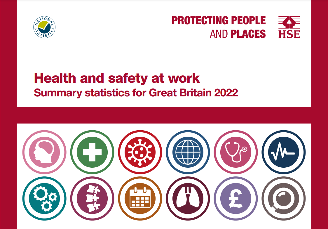 HSE 2021/22 health & safety at work statistics: The 5 key takeaways